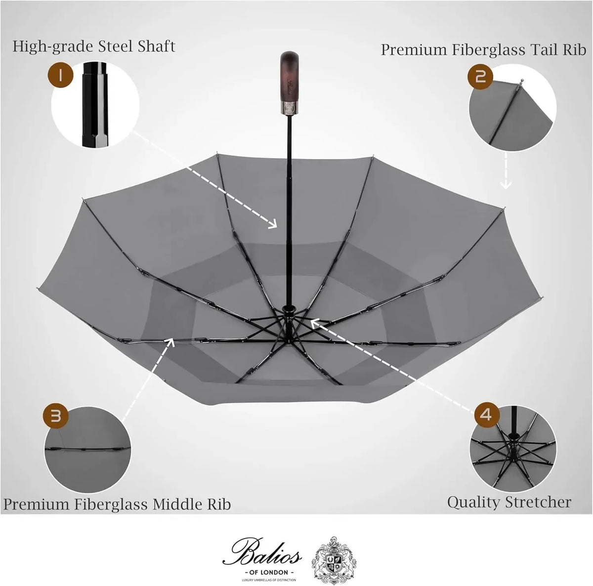 Automatik Taschen-Regenschirm mit Holzgriff – sturmfest & windsicher – Herren & Damen – Designed in Britain