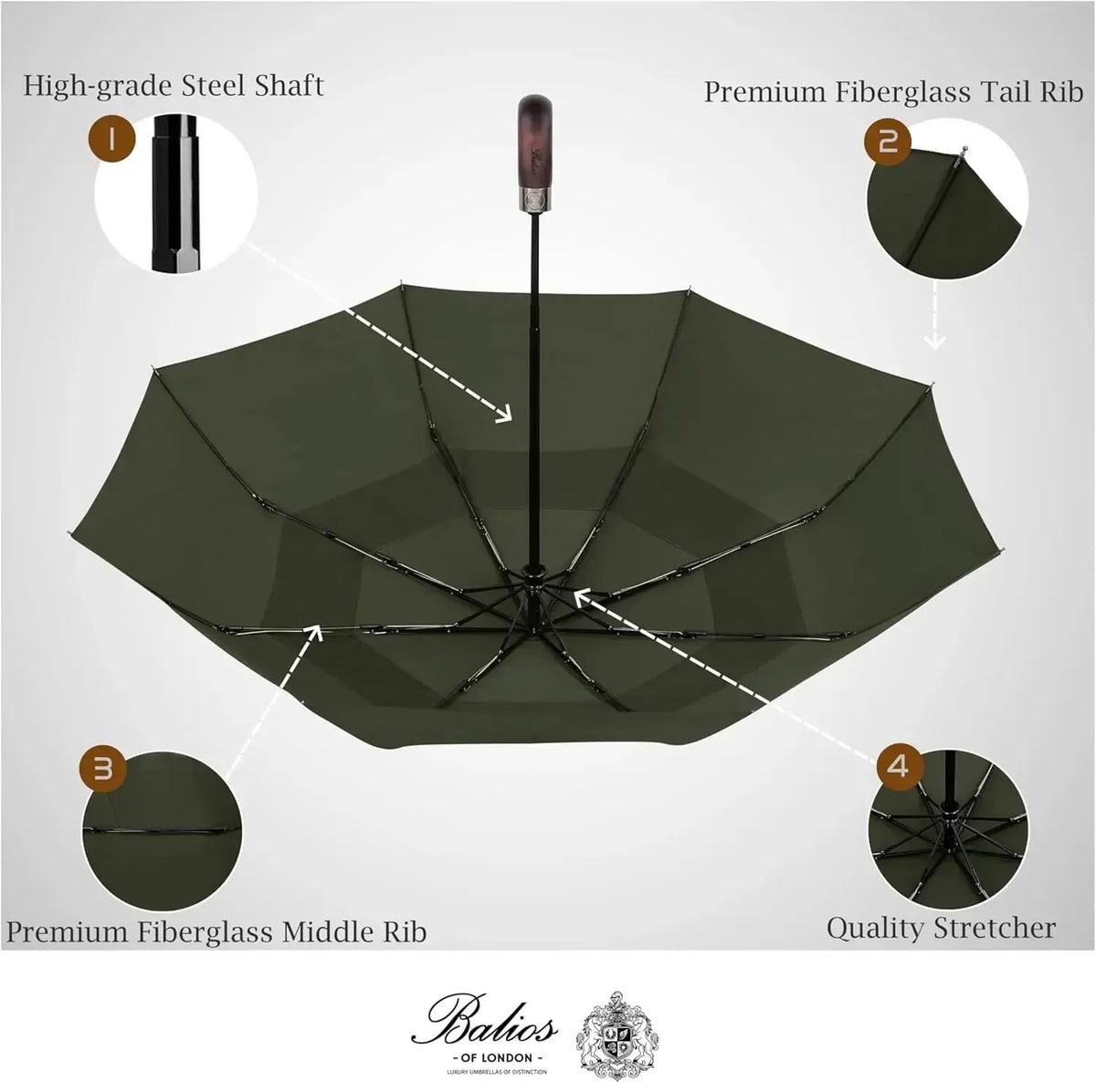 Automatik Taschen-Regenschirm mit Holzgriff – sturmfest & windsicher – Herren & Damen – Designed in Britain