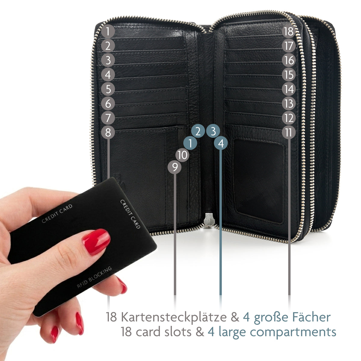 Cartera XXL para mujer – doble cremallera – protección RFID – cuero auténtico