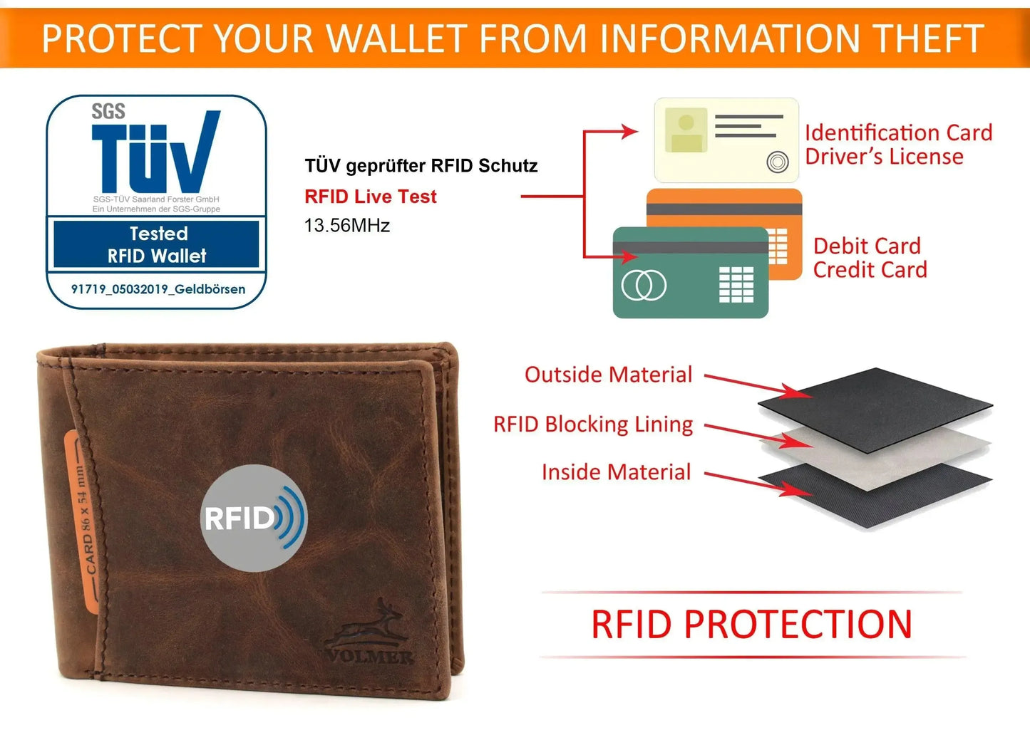 Leder Geldbörse Herren mit RFID-Schutz – 1 Außenfach für Zugangskarte – 11 Fächer für Kreditkarten | VO5