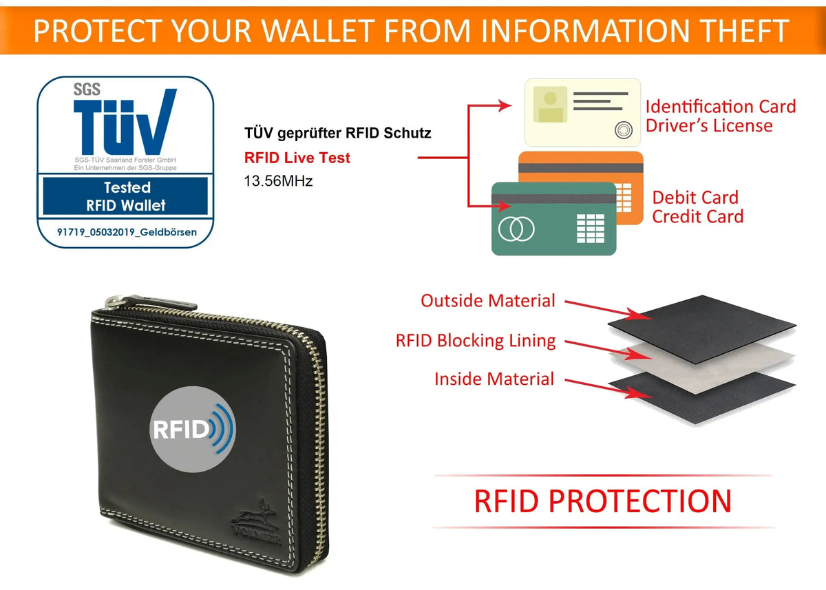 Leder Geldbörse Herren mit RFID-Schutz – umlaufender Reißverschluss – großes Münzfach – Platz für 9 Karten | VoZip
