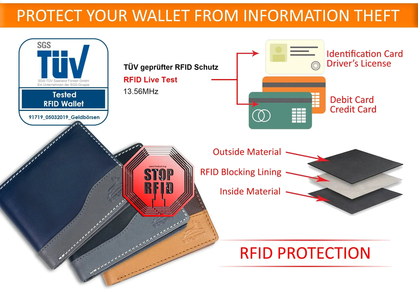Leder Geldbörse Herren mit RFID-Schutz – zweifarbig, schlank – 9 Fächer für Kreditkarten | MW114