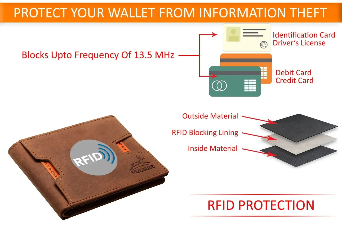Cartera de cuero para hombre con protección RFID - 1 compartimento exterior para tarjeta de acceso - 9 compartimentos para tarjetas de crédito | VO25