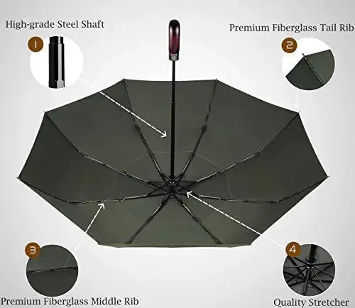 Automatik Taschen-Regenschirm mit Holzgriff – sturmfest & windsicher – Herren & Damen – Designed in Britain