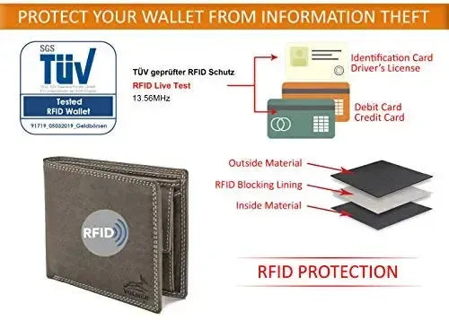 Portafoglio in pelle da uomo con protezione RFID - doppia cucitura extra resistente - 6 scomparti per carte di credito | EasyComfort