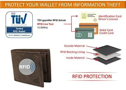 Portafoglio in pelle da uomo con protezione RFID - doppia cucitura extra resistente - 6 scomparti per carte di credito | EasyComfort