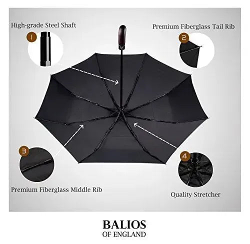 Automatik Taschen-Regenschirm mit Holzgriff – sturmfest & windsicher – Herren & Damen – Designed in Britain