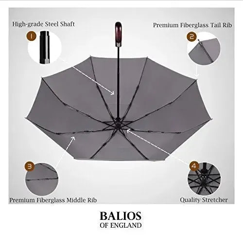 Automatik Taschen-Regenschirm mit Holzgriff – sturmfest & windsicher – Herren & Damen – Designed in Britain