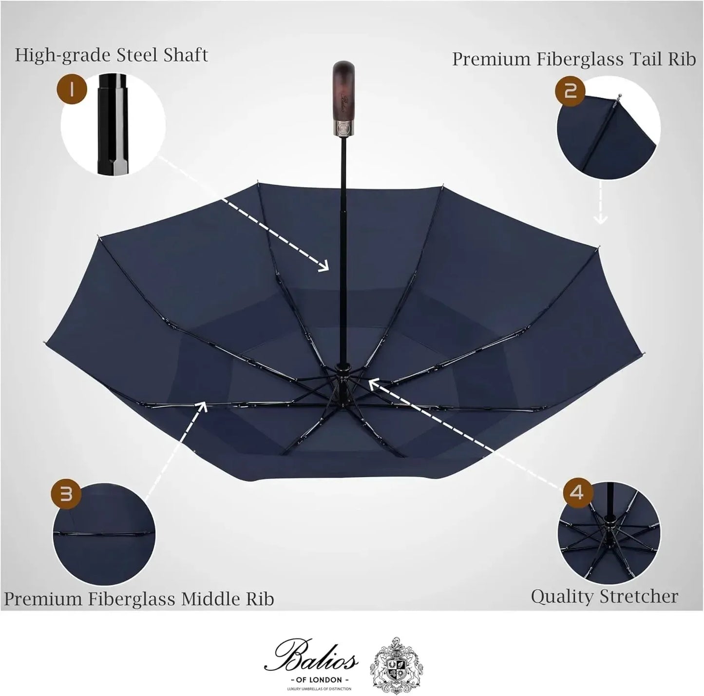 Automatik Taschen-Regenschirm mit Holzgriff – sturmfest & windsicher – Herren & Damen – Designed in Britain