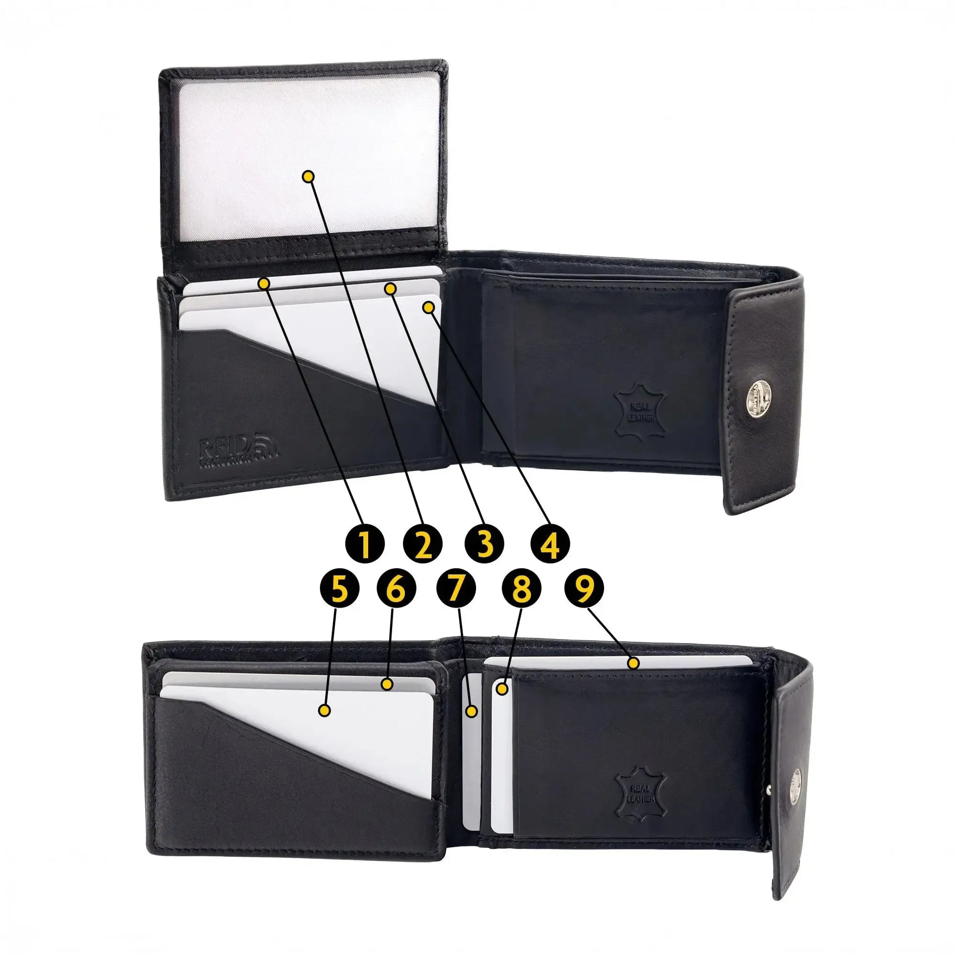 Kompakte Leder Geldbörse mit Münzfach - 9 Fächer für Karten - RFID-Schutz - inkl. Geschenkbox | VO40