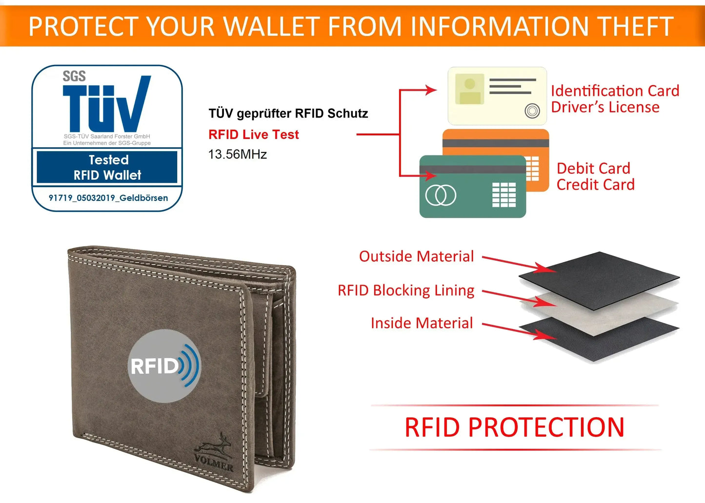 Leder Geldbörse Herren mit RFID-Schutz - extra-stabile Doppelnaht - 6 Fächer für Kreditkarten | VO8