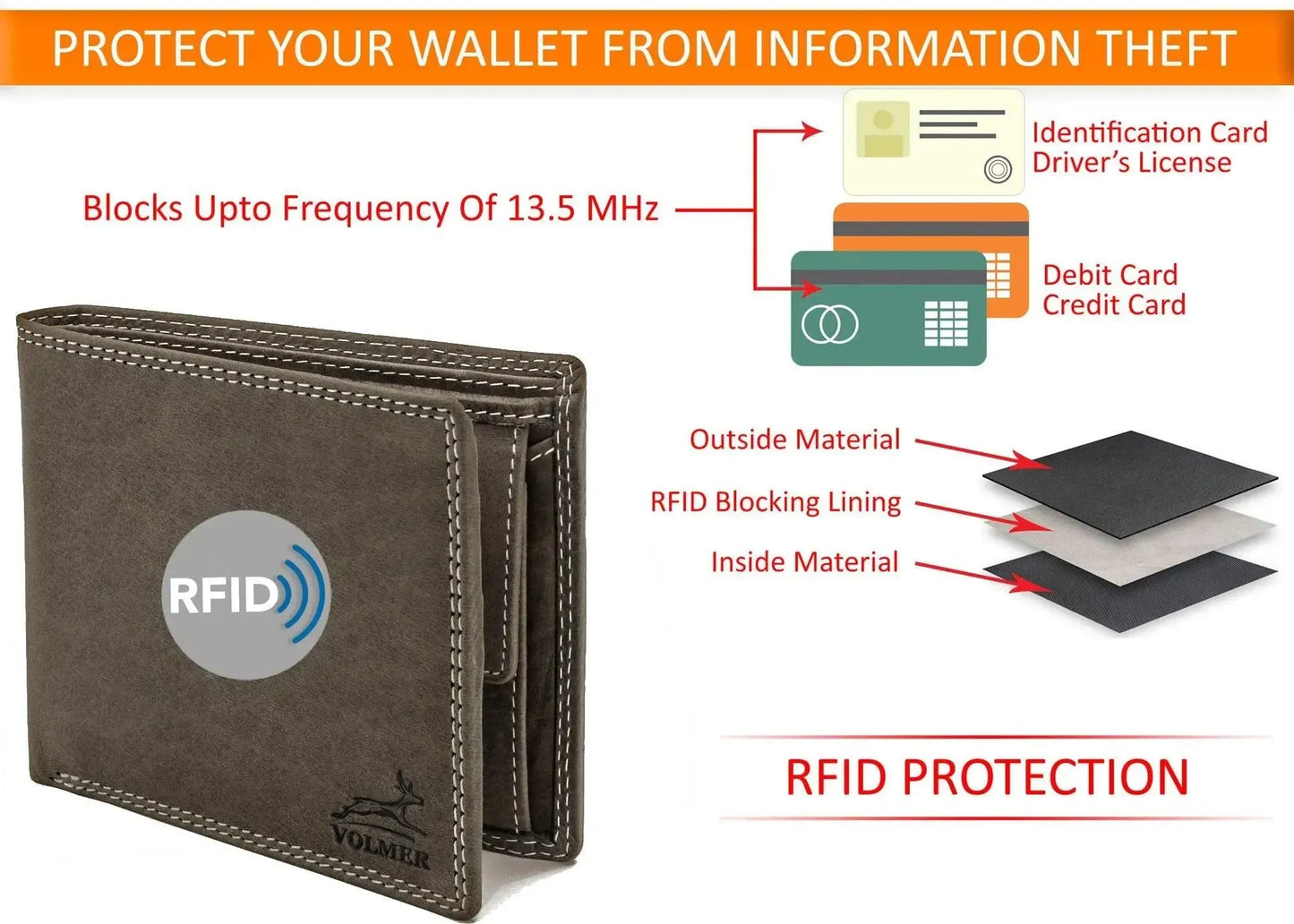 Leder Geldbörse Herren mit RFID-Schutz - extra-stabile Doppelnaht - 6 Fächer für Kreditkarten | VO8