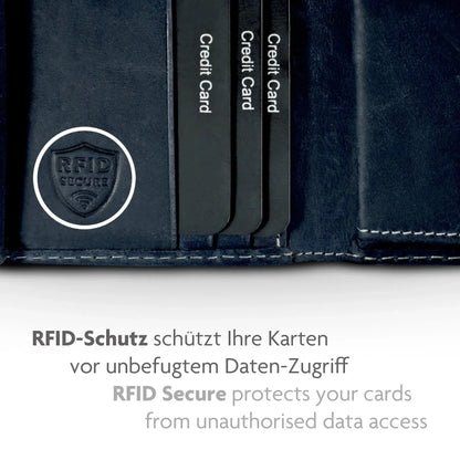 Leder Geldbörse mit RFID-Schutz - kompakt - mit Kontrastnähten - 9 Fächer für Kreditkarten | CityWalker