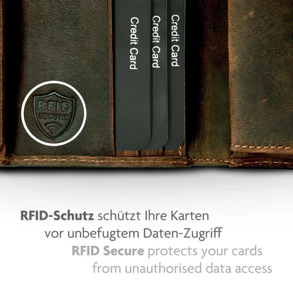 Leder Geldbörse mit RFID-Schutz - kompakt - mit Kontrastnähten - 9 Fächer für Kreditkarten | CityWalker