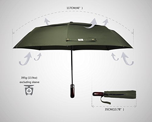 Automatik Taschen-Regenschirm mit Holzgriff – sturmfest & windsicher – Herren & Damen – Designed in Britain