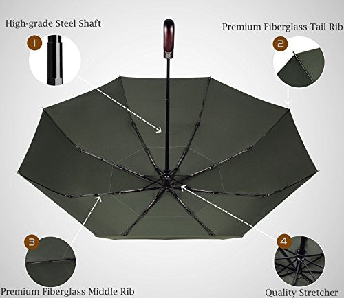 Automatik Taschen-Regenschirm mit Holzgriff – sturmfest & windsicher – Herren & Damen – Designed in Britain