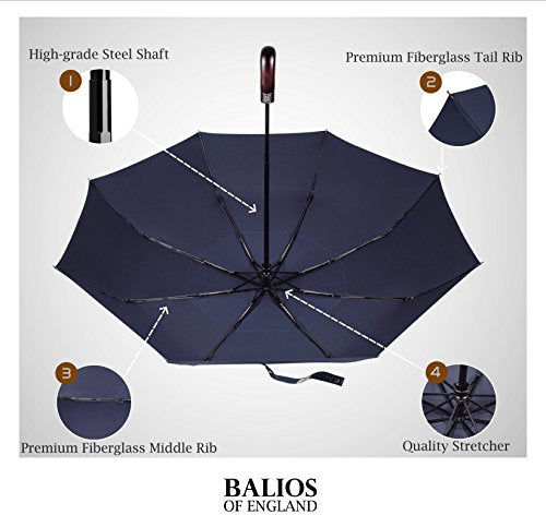 Automatik Taschen-Regenschirm mit Holzgriff – sturmfest & windsicher – Herren & Damen – Designed in Britain