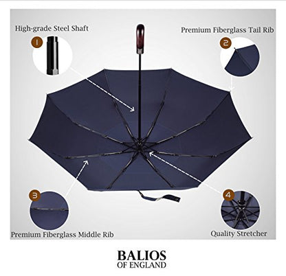 Automatik Taschen-Regenschirm mit Holzgriff – sturmfest & windsicher – Herren & Damen – Designed in Britain