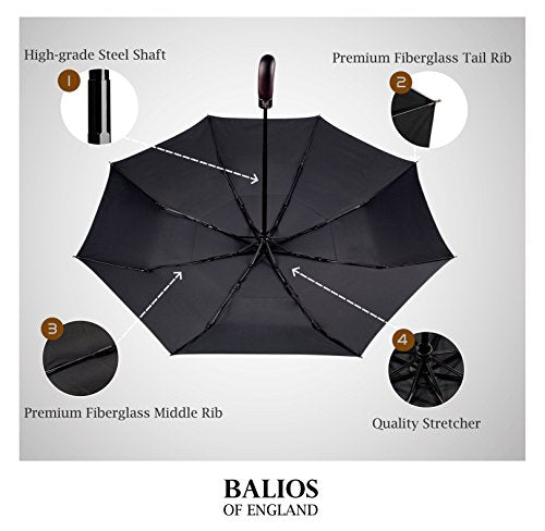 Automatik Taschen-Regenschirm mit Holzgriff – sturmfest & windsicher – Herren & Damen – Designed in Britain