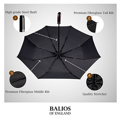 Automatik Taschen-Regenschirm mit Holzgriff – sturmfest & windsicher – Herren & Damen – Designed in Britain