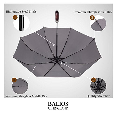 Automatik Taschen-Regenschirm mit Holzgriff – sturmfest & windsicher – Herren & Damen – Designed in Britain